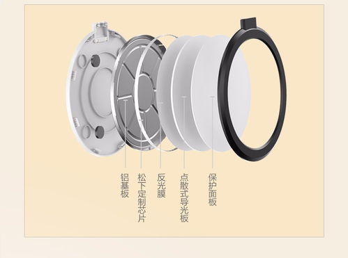 這種產品爆炸圖是怎么做出來的呢